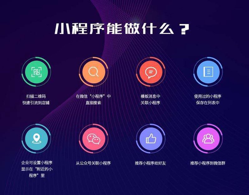 微小世界,大有乾坤:微信小程序开发引领新潮流